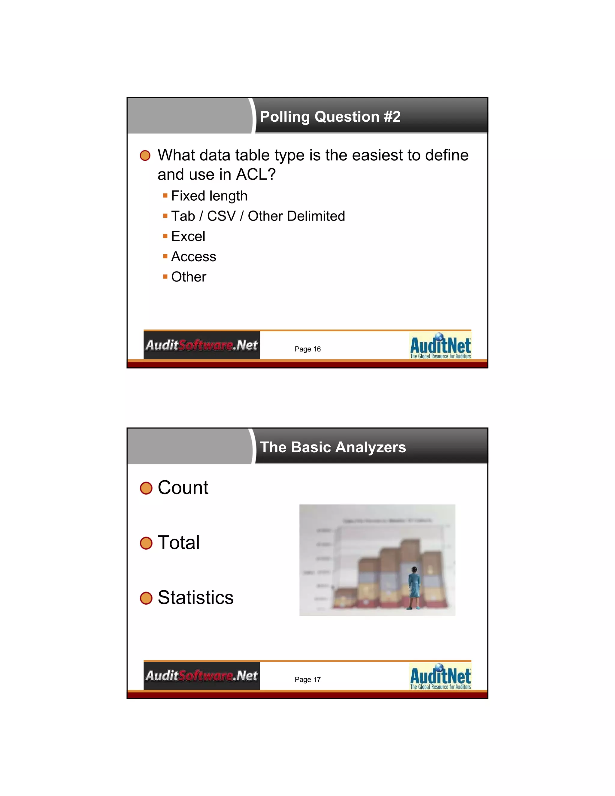 Polling Question #2
What data table type is the easiest to define
and use in ACL?
 Fixed length
 Tab / CSV / Other Delimited
 Excel
 Access
 Other
Page 16
The Basic Analyzers
Count
Total
Statistics
Page 17
 