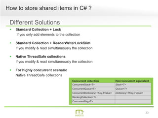 33
How to store shared items in C# ?
Different Solutions
 Standard Collection + Lock
If you only add elements to the collection
 Standard Collection + ReaderWriterLockSlim
If you modify & read simultaneously the collection
 Native ThreadSafe collections
If you modify & read simultaneously the collection
 For highly concurrent scenario
Native ThreadSafe collections
Concurrent collection Non Concurrent equivalent
ConcurrentStack<T> Stack<T>
ConcurrentQueue<T> Queue<T>
ConcurrentDictionary<TKey,TValue> Dictionary<TKey,TValue>
BlockingCollection<T>
ConcurrentBag<T>
 