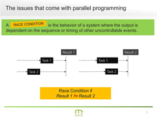 7
The issues that come with parallel programming
A is the behavior of a system where the output is
dependent on the sequence or timing of other uncontrollable events.
Task 1
Task 2
Result 1
Task 1
Task 2
Result 2
Race Condition if
Result 1 != Result 2
 