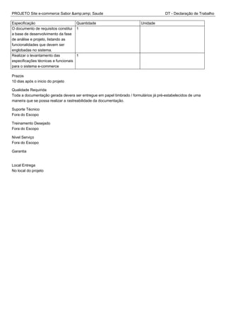 PROJETO Site e-commerce Sabor &amp;amp; Saude DT - Declaração de Trabalho
Especificação Quantidade Unidade
O documento de requisitos constitui
a base de desenvolvimento da fase
de análise e projeto, listando as
funcionalidades que devem ser
englobadas no sistema.
1
Realizar o levantamento das
especificações técnicas e funcionais
para o sistema e-commerce
1
Prazos
10 dias após o inicio do projeto
Qualidade Requirida
Toda a documentação gerada devera ser entregue em papel timbrado / formulários já pré-estabelecidos de uma
maneira que se possa realizar a rastreabilidade da documentação.
Suporte Técnico
Fora do Escopo
Treinamento Desejado
Fora do Escopo
Nivel Serviço
Fora do Escopo
Garantia
Local Entrega
No local do projeto
 