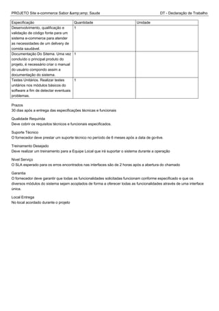 PROJETO Site e-commerce Sabor &amp;amp; Saude DT - Declaração de Trabalho
Especificação Quantidade Unidade
Desenvolvimento, qualificação e
validação de código fonte para um
sistema e-commerce para atender
as necessidades de um delivery de
comida saudável.
1
Documentação Do Sitema. Uma vez
concluído o principal produto do
projeto, é necessário criar o manual
do usuário compondo assim a
documentação do sistema.
1
Testes Unitários. Realizar testes
unitários nos módulos básicos do
software a fim de detectar eventuais
problemas.
1
Prazos
30 dias após a entrega das especificações técnicas e funcionais
Qualidade Requirida
Deve cobrir os requisitos técnicos e funcionais especificados.
Suporte Técnico
O fornecedor deve prestar um suporte técnico no período de 6 meses após a data de go-live.
Treinamento Desejado
Deve realizar um treinamento para a Equipe Local que irá suportar o sistema durante a operação
Nivel Serviço
O SLA esperado para os erros encontrados nas interfaces são de 2 horas após a abertura do chamado
Garantia
O fornecedor deve garantir que todas as funcionalidades solicitadas funcionam conforme especificado e que os
diversos módulos do sistema sejam acoplados de forma a oferecer todas as funcionalidades através de uma interface
única.
Local Entrega
No local acordado durante o projeto
 