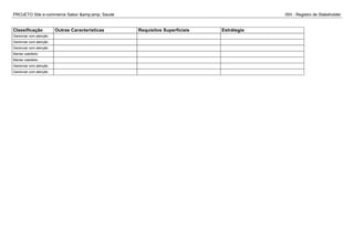 PROJETO Site e-commerce Sabor &amp;amp; Saude ISH - Registro de Stakeholder
Classificação Outras Caracteristicas Requisitos Superficiais Estrátegia
Gerenciar com atenção
Gerenciar com atenção
Gerenciar com atenção
Manter satisfeito
Manter satisfeito
Gerenciar com atenção
Gerenciar com atenção
 