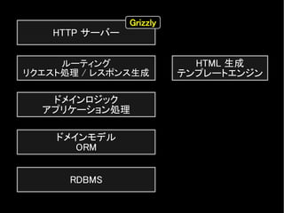 HTTP サーバー
ルーティング
リクエスト処理 / レスポンス生成
ドメインロジック
アプリケーション処理
HTML 生成
テンプレートエンジン
ドメインモデル
ORM
RDBMS
Grizzly
 