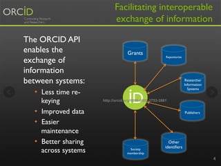 Facilitating interoperable
exchange of information
The ORCID API
enables the
exchange of
information
between systems:
•  Less time re-
keying
•  Improved data
•  Easier
maintenance
•  Better sharing
across systems
4
Grants
http://orcid.org/0000-0002-2753-3881
Repositories
Researcher
Information
Systems
Publishers
Other
identifiersSociety
membership
 