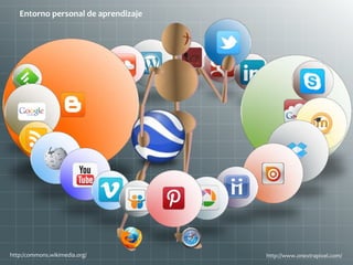 http://www.onextrapixel.com/http:/commons.wikimedia.org/
Entorno personal de aprendizaje
 