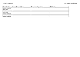 PROJETO Projeto SIM ISH - Registro de Stakeholder
Classificação Outras Caracteristicas Requisitos Superficiais Estrátegia
Gerenciar com atenção
Mínimo esforço
Gerenciar com atenção
Mínimo esforço
Gerenciar com atenção
Manter informado
Gerenciar com atenção
 
