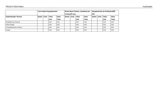 PROJETO Multi Station Equalização
Torre Alpina Equipamentos Brasil Sport Fitness | Academia em
CondomÃ-nios
Equipamentos de GinÃ¡sticaâ€Ž -
S/A
Especificação Técnica Quant. Unid. Valor
Unit
Valor
Total
Quant. Unid. Valor
Unit
Valor
Total
Quant. Unid. Valor
Unit
Valor
Total
Qualidade dos Produtos 0,00 0,00 0,00 0,00 0,00 0,00
Prazo Entrega 0,00 0,00 0,00 0,00 0,00 0,00
Compartilhamento do Risco 0,00 0,00 0,00 0,00 0,00 0,00
Custos 0,00 0,00 0,00 0,00 0,00 0,00
 