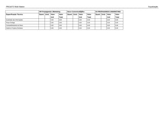PROJETO Multi Station Equalização
VIP Propaganda e Marketing Socci ComunicaÃ§Ã£o V2 PROPAGANDA & MARKETING
Especificação Técnica Quant. Unid. Valor
Unit
Valor
Total
Quant. Unid. Valor
Unit
Valor
Total
Quant. Unid. Valor
Unit
Valor
Total
Qualidade das Informações 0,00 0,00 0,00 0,00 0,00 0,00
Prazo Entrega 0,00 0,00 0,00 0,00 0,00 0,00
Compartilhamento do Risco 0,00 0,00 0,00 0,00 0,00 0,00
Histórico Projetos Similares 0,00 0,00 0,00 0,00 0,00 0,00
 