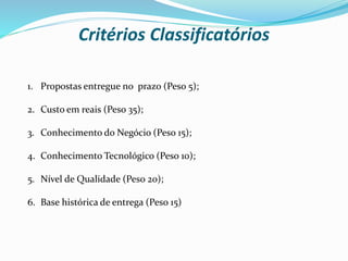 1. Propostas entregue no prazo (Peso 5);
2. Custo em reais (Peso 35);
3. Conhecimento do Negócio (Peso 15);
4. Conhecimento Tecnológico (Peso 10);
5. Nível de Qualidade (Peso 20);
6. Base histórica de entrega (Peso 15)
Critérios Classificatórios
 