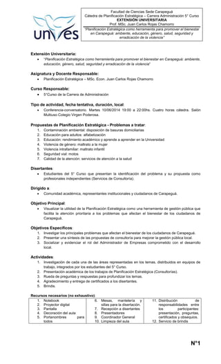 N°1
Facultad de Ciencias Sede Carapeguá
Cátedra de Planificación Estratégica – Carrera Administración 5° Curso
EXTENSIÓN UNIVERSITARIA
Prof. MSc. Juan Carlos Rojas Chamorro
“Planificación Estratégica como herramienta para promover el bienestar
en Carapeguá: ambiente, educación, género, salud, seguridad y
erradicación de la violencia”
Extensión Universitaria:
 “Planificación Estratégica como herramienta para promover el bienestar en Carapeguá: ambiente,
educación, género, salud, seguridad y erradicación de la violencia”
Asignatura y Docente Responsable:
 Planificación Estratégica – MSc. Econ. Juan Carlos Rojas Chamorro
Curso Responsable:
 5°Curso de la Carrera de Administración
Tipo de actividad, fecha tentativa, duración, local:
 Conferencia-conversatorio. Martes 10/06/2014 19:00 a 22:00hs. Cuatro horas cátedra. Salón
Multiuso Colegio Virgen Poderosa.
Propuestas de Planificación Estratégica - Problemas a tratar:
1. Contaminación ambiental: disposición de basuras domiciliarias
2. Educación para adultos: alfabetización
3. Educación: rendimiento académico y aprende a aprender en la Universidad
4. Violencia de género: maltrato a la mujer
5. Violencia intrafamiliar: maltrato infantil
6. Seguridad vial: motos
7. Calidad de la atención: servicios de atención a la salud
Disertantes:
 Estudiantes del 5° Curso que presentan la identificación del problema y su propuesta como
profesionales independientes (Servicios de Consultoría).
Dirigido a:
 Comunidad académica, representantes institucionales y ciudadanos de Carapeguá.
Objetivo Principal:
 Visualizar la utilidad de la Planificación Estratégica como una herramienta de gestión pública que
facilita la atención prioritaria a los problemas que afectan el bienestar de los ciudadanos de
Carapeguá.
Objetivos Específicos:
1. Investigar los principales problemas que afectan el bienestar de los ciudadanos de Carapeguá.
2. Presentar una síntesis de las propuestas de consultoría para mejorar la gestión pública local.
3. Socializar y evidenciar el rol del Administrador de Empresas comprometido con el desarrollo
local.
Actividades:
1. Investigación de cada una de las áreas representadas en los temas, distribuidos en equipos de
trabajo, integrados por los estudiantes del 5° Curso.
2. Presentación académica de los trabajos de Planificación Estratégica (Consultorías).
3. Rueda de preguntas y respuestas para profundizar los temas.
4. Agradecimiento y entrega de certificados a los disertantes.
5. Brindis.
Recursos necesarios (no exhaustivo):
1. Notebook
2. Proyector digital
3. Pantalla
4. Decoración del aula
5. Portanombres para
todos
6. Mesas, mantelería y
sillas para la disertación.
7. Recepción a disertantes
8. Presentadores
9. Coordinador General
10. Limpieza del aula
11. Distribución de
responsabilidades entre
los participantes:
presentación, preguntas,
certificados y obsequios.
12. Servicio de brindis
 