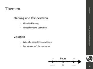 06.05.2014 
Steffen 
Hankiewicz, 
intranda 
GmbH 
Themen 
2 
heute 
2.0 3.0 
gestern 2.3 
morgen 
Planung 
und 
PerspekDven 
‣ 
Aktuelle 
Planung 
‣ 
PerspekDvische 
Vorhaben 
Visionen 
‣ 
Wünschenswerte 
InnovaDonen 
‣ 
Der 
viewer 
auf 
‚Partnersuche‘ 
 
