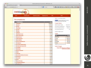 Steffen 
Hankiewicz, 
intranda 
GmbH 
31 
06.05.2014 
 