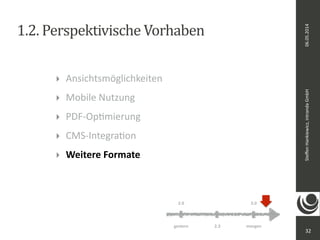 ‣ Ansichtsmöglichkeiten 
‣ Mobile 
Nutzung 
‣ PDF-­‐OpDmierung 
‣ CMS-­‐IntegraDon 
‣ Weitere 
Formate 
06.05.2014 
Steffen 
Hankiewicz, 
intranda 
GmbH 
1.2. 
Perspektivische 
Vorhaben 
32 
2.0 3.0 
gestern 2.3 
morgen 
 