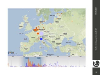 Steffen 
Hankiewicz, 
intranda 
GmbH 
36 
06.05.2014 
 