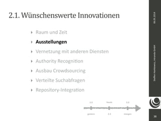 06.05.2014 
Steffen 
Hankiewicz, 
intranda 
GmbH 
2.1. 
Wünschenswerte 
Innovationen 
38 
‣ Raum 
und 
Zeit 
‣ Ausstellungen 
‣ Vernetzung 
mit 
anderen 
Diensten 
‣ Authority 
RecogniDon 
‣ Ausbau 
Crowdsourcing 
‣ Verteilte 
Suchabfragen 
‣ Repository-­‐IntegraDon 
heute 
2.0 3.0 
gestern 2.3 
morgen 
 