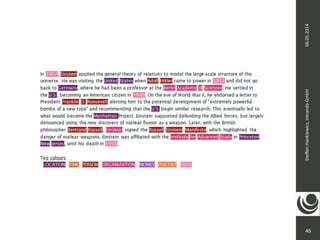 Steffen 
Hankiewicz, 
intranda 
GmbH 
46 
06.05.2014 
 