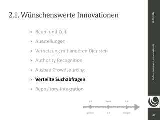 06.05.2014 
Steffen 
Hankiewicz, 
intranda 
GmbH 
2.1. 
Wünschenswerte 
Innovationen 
49 
‣ Raum 
und 
Zeit 
‣ Ausstellungen 
‣ Vernetzung 
mit 
anderen 
Diensten 
‣ Authority 
RecogniDon 
‣ Ausbau 
Crowdsourcing 
‣ Verteilte 
Suchabfragen 
‣ Repository-­‐IntegraDon 
heute 
2.0 3.0 
gestern 2.3 
morgen 
 