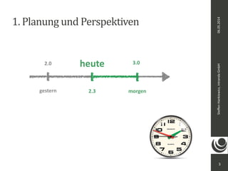 06.05.2014 
Steffen 
Hankiewicz, 
intranda 
GmbH 
1. 
Planung 
und 
Perspektiven 
3 
heute 
2.0 3.0 
gestern 2.3 
morgen 
 