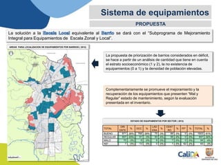 Sistema de equipamientos
PROPUESTA
La solución a la equivalente al se dará con el “Subprograma de Mejoramiento
Integral para Equipamientos de Escala Zonal y Local”.
AREAS PARA LOCALIZACION DE EQUIPAMIENTOS POR BARRIOS ( 2012)
Complementariamente se promueve el mejoramiento y la
recuperación de los equipamientos que presenten “Mal y
Regular” estado de mantenimiento, según la evaluación
presentada en el inventario.
TOTAL
ORI
ENTE
% OCC %
LAD
ERA
%
CENT
RO
% FP1 % TOTAL %
BUENO 671 26% 768 29% 75 3% 89 3% 0 0% 1603 61%
REGULAR 607 23% 91 3% 93 4% 56 2% 0 0% 847 32%
MALO 70 3% 9 0% 8 0% 7 0% 0 0% 94 4%
NS2 7 0% 13 0% 0 0% 1 0% 62 2% 83 3%
ESTADO DE EQUIPAMIENTOS POR SECTOR ( 2012)
La propuesta de priorización de barrios considerados en déficit,
se hace a partir de un análisis de cantidad que tiene en cuenta
el estrato socioeconómico (1 y 2), la no existencia de
equipamientos (0 a 1) y la densidad de población elevadas.
 