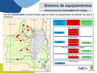 Sistema de equipamientos
PROPUESTA DE EQUIPAMIENTOS RURAL
Son tres de Nodos Rurales según el número de equipamientos de diferente Tipo que lo
conformen.
CATEGORIA 1
Mas de cinco
equipamientos
CATEGORIA 2
De dos a cinco
equipamientos
CATEGORIA 3
Información Turística +
Reten Ambiental
Montebello
La Elvira
La Castilla
La Paz
Saladito Leonera
Pichindé
Felidia
Cristo Rey
Villacarmelo
La Fonda
Anchicayá
La VoráginePance
Cascajal
UPR 1: Rio Aguacatal
UPR 2: Rio Cali
UPR 3: Ríos Cañaveralejo, Lili, Meléndez
UPR 4: Rio Pance
UPR 5: Rio Cauca
 