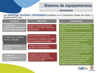 PROPUESTA
Sistema de equipamientos
Los y formulados en el Componente General del Ajuste y
Revisión del POT son:
POLITICAS OBJETIVOS ESTRATEGIAS
1. Política de
sostenibilidad Ambiental y
Conservación Ecológica.
Establecer relaciones espaciales
efectivas entre la EEM y Sistema de
equipamientos.
Articular la EEP con el sistema de
Equipamientos con el fin de mejorar el
hábitat humano
2. Política de Hábitat y
Uso Racional del Suelo.
Prever las infraestructuras de
equipamientos necesarios integrados
con la oferta de vivienda
Proyectos en áreas de Redensificación.
Programa de Mejoramiento Integral de
Barrios.
Formulación de intervenciones asociadas a
la Renovación Urbana
3. Política Integración
Regional
Fortalecer infraestructuras y
espacios de alcance regional
Conformar Nodos de Equipamientos de
alcance regional articulados a los sistemas
de transporte regional
4. Política de
Complementariedad
Funcional
Articulación de las redes de
movilidad, servicios públicos,
equipamientos y espacio público,
entre sí y con la EEM
•Fortalecer la oferta de equipamientos
culturales y educativos en las centralidades.
•Promover equipamientos multifuncionales
a través de los Nodos de equipamientos.
•Conformar una red de transporte intermodal
con zonas de gestión asociada a
Centralidades y Nodos de equipamientos.
5. Política de Cobertura
Acceso y Equidad. Alcanzar la cobertura universal
de los sistemas funcionales.
•Establecer proyectos para el desarrollo de
equipamientos de escala Urbana y Zonal, a
través de la priorización en los sectores más
críticos.
•Delimitar los Nodos de Equipamientos para
generar nuevos equipamientos y mejorar las
condiciones de los existentes, que asociado
a los usos complementarios generen centros
de actividad económica y promuevan la
asociación público privada
•Garantizar la permanencia del suelo de
equipamientos a través de la cualificación del
suelo en algunas escalas de equipamientos.
•Favorecer la ampliación y la generación de
nuevos equipamientos a través de mayor
aprovechamiento del suelo.
•Favorecer la localización de equipamientos
con buen acceso al sistema de movilidad,
buscando fortalecer su conexión con las
estaciones y terminales del Sistema
Integrado de Transporte Masivo – M.I.O.
 