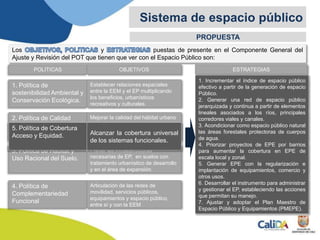 PROPUESTA
Sistema de espacio público
Los y puestas de presente en el Componente General del
Ajuste y Revisión del POT que tienen que ver con el Espacio Público son:
1. Política de
sostenibilidad Ambiental y
Conservación Ecológica.
POLITICAS OBJETIVOS ESTRATEGIAS
Establecer relaciones espaciales
entre la EEM y el EP multiplicando
los beneficios, urbanísticos
recreativos y culturales.
Articular la EEP con el sistema de EP a
través de la reglamentación de la EEC
2. Política de Calidad
Ambiental. Mejoramiento y sostenibilidad del EP
3. Política de Hábitat y
Uso Racional del Suelo.
Prever las infraestructuras
necesarias de EP, en suelos con
tratamiento urbanístico de desarrollo
y en el área de expansión.
Disponibilidad y acceso de la población rural
al Espacio público;
4. Política de
Complementariedad
Funcional
Articulación de las redes de
movilidad, servicios públicos,
equipamientos y espacio público,
entre sí y con la EEM
•Espacio Público de calidad en los nodos de
equipamientos y centralidades .
•Vincular las áreas de valor patrimonial a la
vida urbana
5. Política de Cobertura
Acceso y Equidad.
1. Incrementar el índice de espacio público
efectivo a partir de la generación de espacio
Público.
2. Generar una red de espacio público
jerarquizada y continua a partir de elementos
lineales asociados a los ríos, principales
corredores viales y canales.
3. Acondicionar como espacio público natural
las áreas forestales protectoras de cuerpos
de agua.
4. Priorizar proyectos de EPE por barrios
para aumentar la cobertura en EPE de
escala local y zonal.
5. Generar EPE con la regularización e
implantación de equipamientos, comercio y
otros usos.
6. Desarrollar el instrumento para administrar
y gestionar el EP, estableciendo las acciones
que permitan su manejo.
7. Ajustar y adoptar el Plan Maestro de
Espacio Público y Equipamientos (PMEPE).
Mejorar la calidad del hábitat urbano
y rural.
Alcanzar la cobertura universal
de los sistemas funcionales.
 