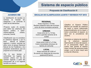 Propuesta de Clasificación II
Sistema de espacio público
La clasificación de escalas es
confusa: se mezclan las
categorías y se confunde el
orden de los elementos:
•Propone cuatro (4) escalas
para definir las coberturas del
espacio público, a saber:
urbana-regional, urbana,
comunal y barrial.
•Clasificación que no considera
la cobertura regional, y por lo
tanto elimina el carácter
regional e incluso nacional de
sitios como el parque Nacional
Natural de los Farallones y los
proyectos ecoturísticos que se
proponen en el mismo plan.
•Por lo que tienden a
confundirse los lugares de
carácter urbano con los de
carácter regional, a partir del
presupuesto de: si es regional
también es urbano.
•Clasifica el Espacio Público
Efectivo por escalas de cobertura
de mayor a menor (relacionado
proporcionalmente con la mayor o
menor proximidad al espacio; es
decir con la procedencia del
usuario).
•Incorpora un sistema de medición
de la cobertura espacial
determinando el área del espacio,
en el presupuesto lógico que
cuanto más grande el espacio
mayor número de personas puede
acoger, y por lo tanto mayor será
su área de influencia.
REGIONAL
Areas mayores a 10 Has.
Reciben población tanto del municipio
como de otros municipios cercanos
URBANA
Areas entre de 5 y 10 Has.
Cubre a grandes sectores de la
ciudad
ZONAL
Areas entre 5.000 m2 y 5 Has
Cubre necesidades del grupo de
barrios y/o comunas
LOCAL
Areas menores de 5.000 m2
Se asocia con distancias de recorrido
peatonal (El barrio)
 