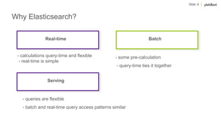 Slide 9
Why Elasticsearch?
- calculations query-time and flexible
- real-time is simple
Real-time
- some pre-calculation
- query-time ties it together
Batch
Serving
- queries are flexible
- batch and real-time query access patterns similar
 