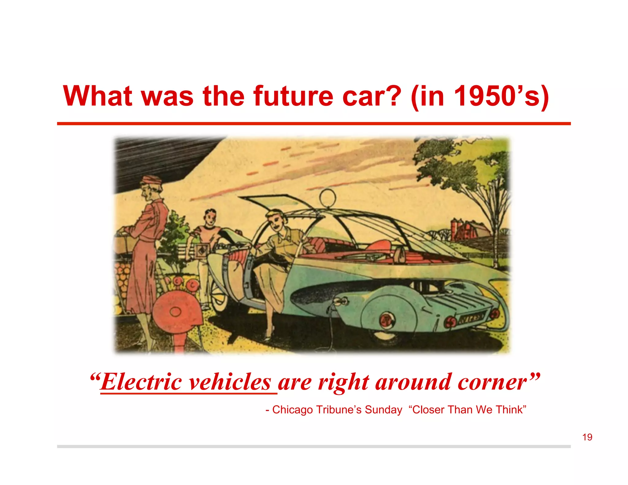 What was the future car? (in 1950’s)
“Electric vehicles are right around corner”
- Chicago Tribune’s Sunday “Closer Than We Think”
19
 