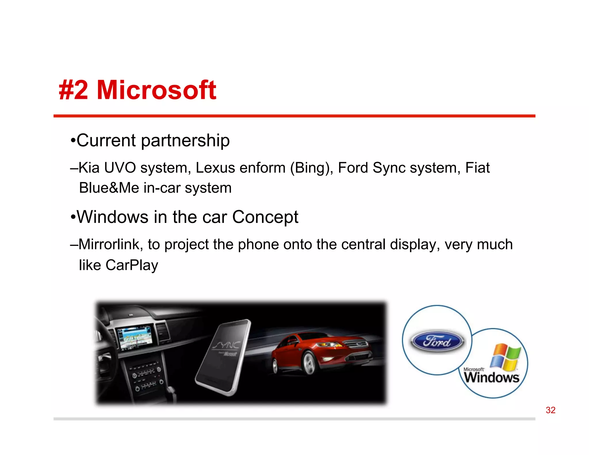 #2 Microsoft
•Current partnership
–Kia UVO system, Lexus enform (Bing), Ford Sync system, Fiat
Blue&Me in-car system
•Windows in the car Concept
–Mirrorlink, to project the phone onto the central display, very much
like CarPlay
32
 