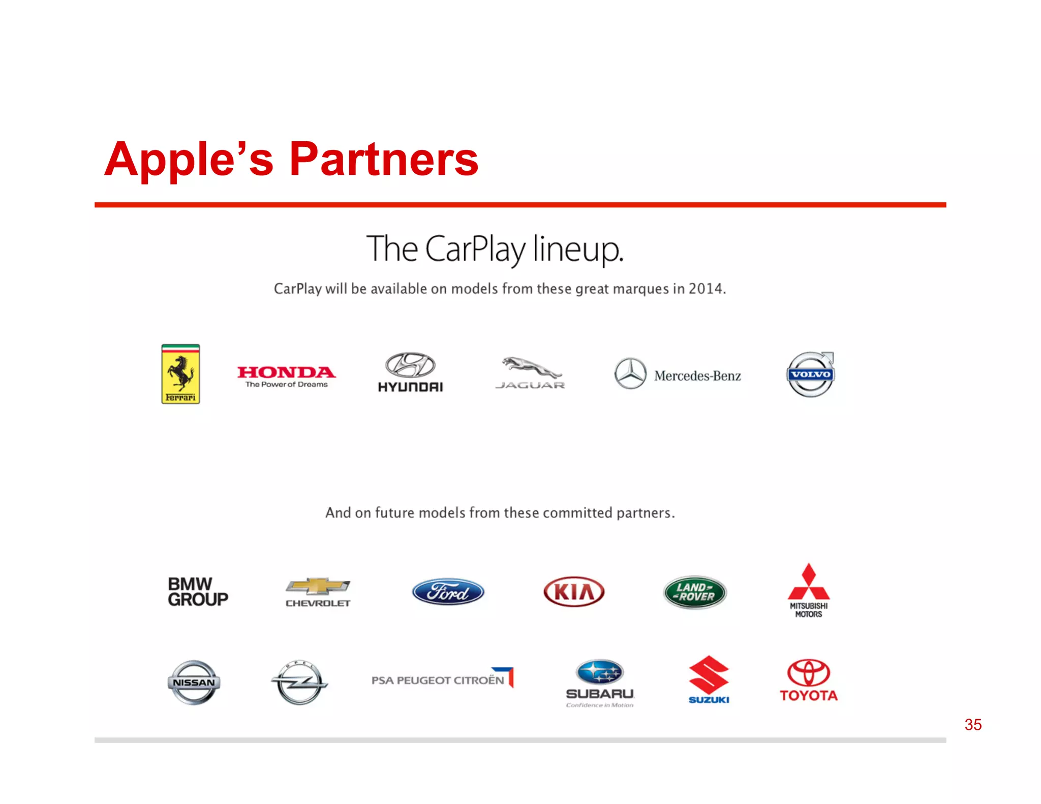 Apple’s Partners
35
 
