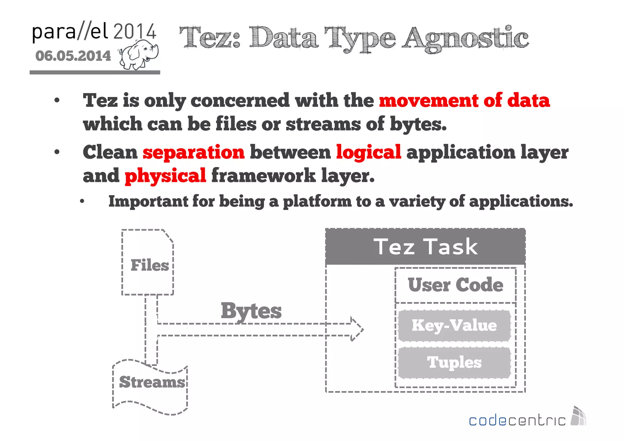 06.05.2014
2
Tez: Data Type Agnostic
• Tez is only concerned with the movement of data
which can be files or streams of bytes.
• Clean separation between logical application layer
and physical framework layer.
• Important for being a platform to a variety of applications.
Files
Streams
Tez Task
User Code
Key-Value
Tuples
Bytes
 