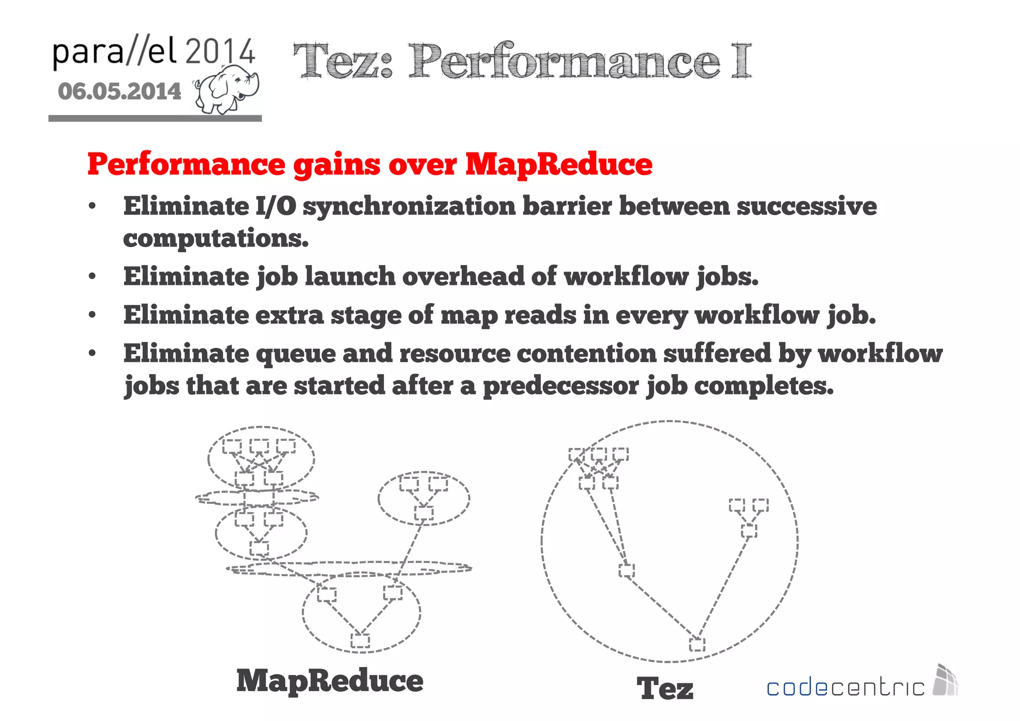 06.05.2014
2
Tez: Performance I
Performance gains over MapReduce
• Eliminate I/O synchronization barrier between successive
computations.
• Eliminate job launch overhead of workflow jobs.
• Eliminate extra stage of map reads in every workflow job.
• Eliminate queue and resource contention suffered by workflow
jobs that are started after a predecessor job completes.
MapReduce Tez
 