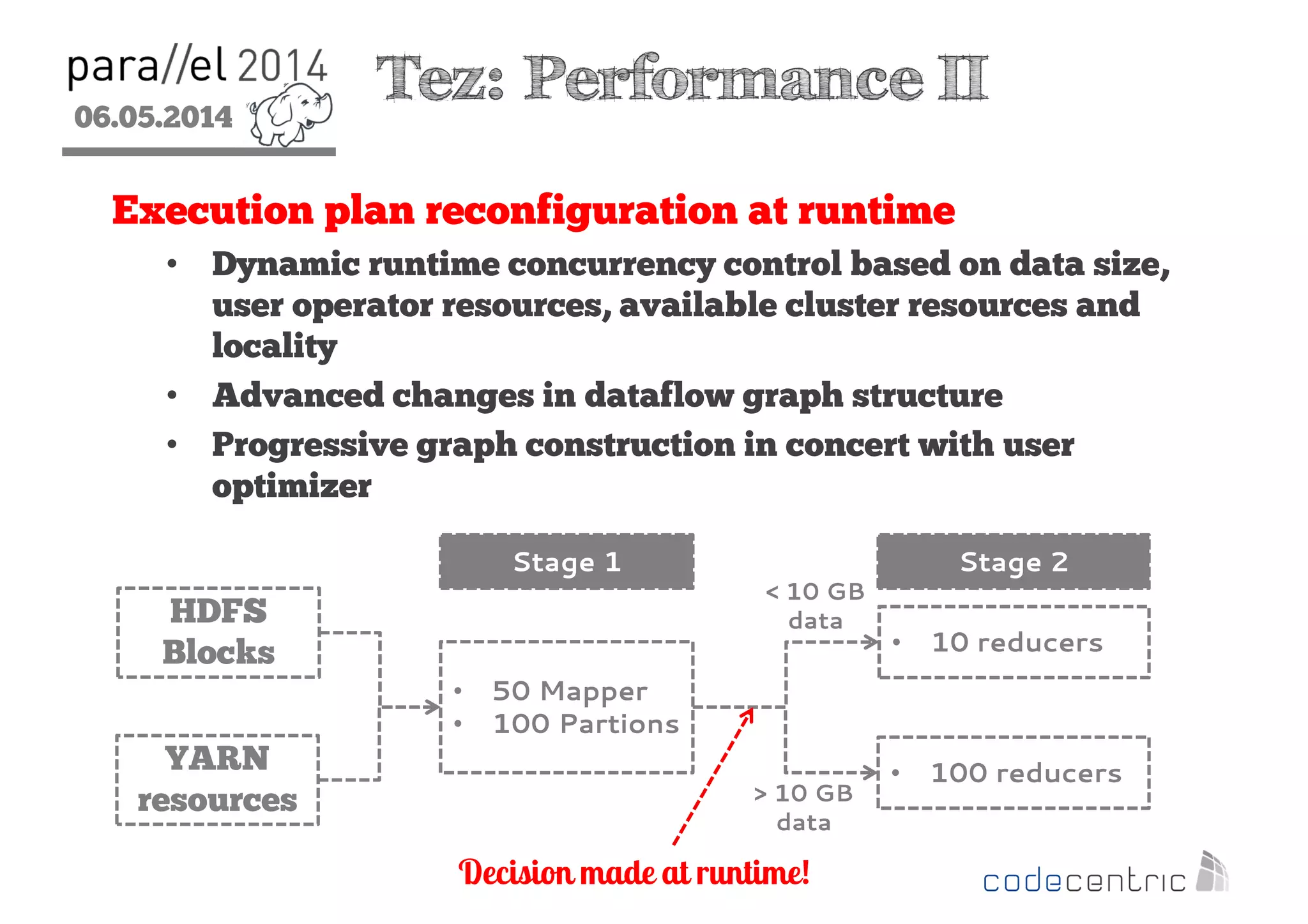 06.05.2014
2
Tez: Performance II
Execution plan reconfiguration at runtime
• Dynamic runtime concurrency control based on data size,
user operator resources, available cluster resources and
locality
• Advanced changes in dataflow graph structure
• Progressive graph construction in concert with user
optimizer
• 50 Mapper
• 100 Partions
Stage 1
HDFS
Blocks
YARN
resources
• 10 reducers
Stage 2
• 100 reducers
< 10 GB
data
> 10 GB
data
Decision made at runtime!
 