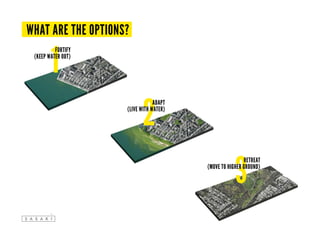1
Fortify
(Keep Water Out)
2
Adapt
(Live with Water)
3
Retreat
(move to higher ground)
what are the options?
 