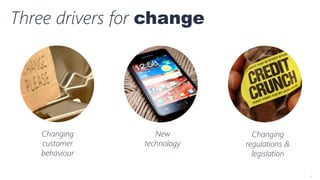 3
Three drivers for change
Changing
customer
behaviour
New
technology
Changing
regulations &
legislation
 