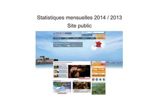 Statistiques mensuelles 2014 / 2013
Site public
 