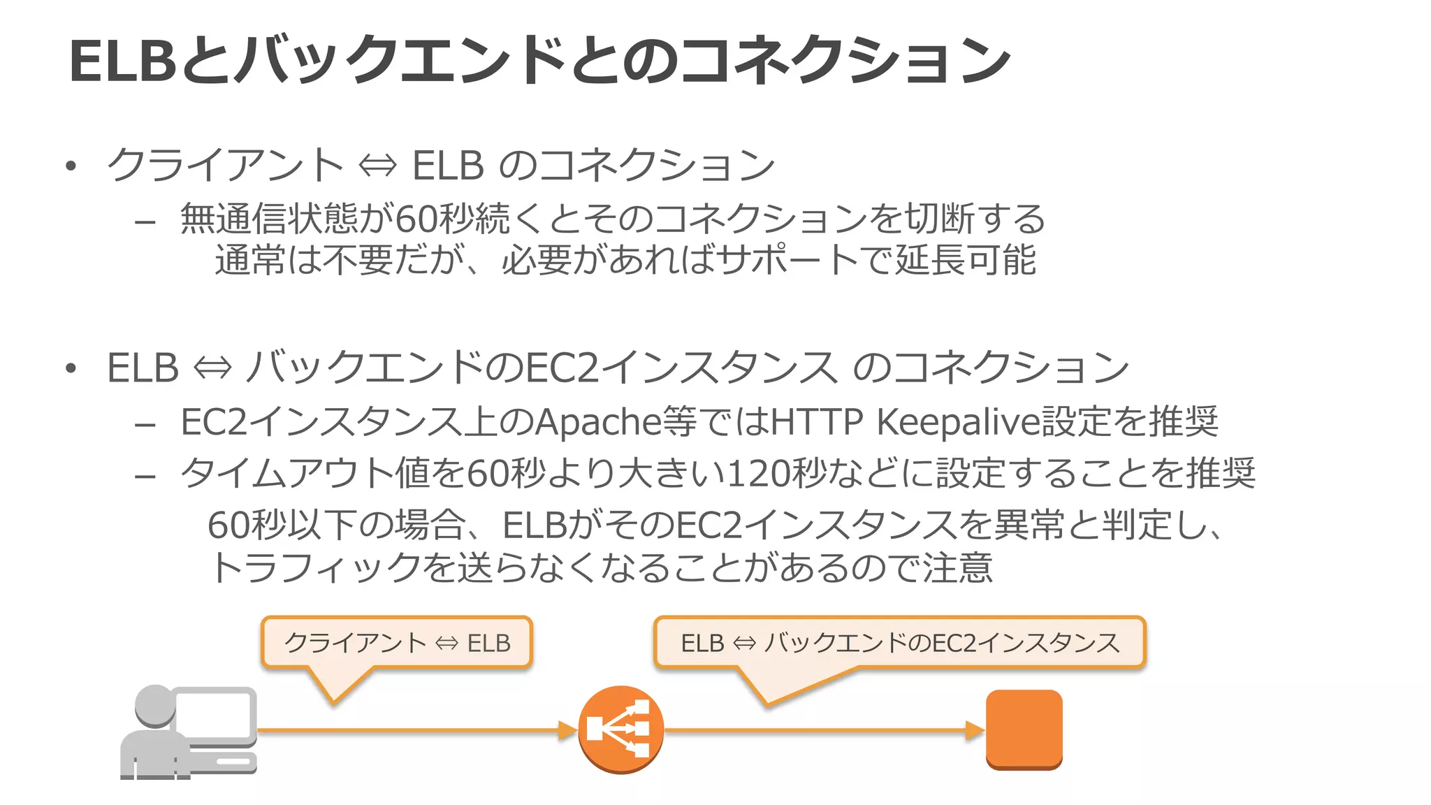 ELB⾃自⾝身のスケーリング 
ELBは負荷に応じて⾃自動でスケールする 
• 但し、ELBへの接続・リクエストが瞬間的に急増したために、ELBのス 
ケーリングが間に合わない場合、HTTP 503を返す 
– 新サービス開始 
– TVやメディアによるサービス紹介 
– 負荷テスト 等 
 
• 回避⽅方法は事前にELBをスケールさせておく 
– 負荷を段階的にかける 
– Pre-‐‑‒Warming（暖気運転）の申請を⾏行行う ※Business/Enterpriseサポート要 
 