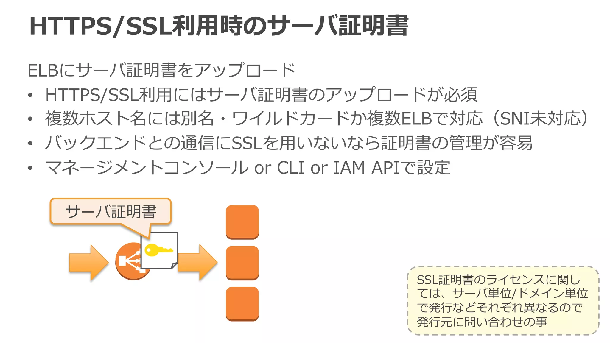 SSLのセキュリティ強化 
• TLS 1.1, 1.2のサポート 
• Perfect Forward Secrecy (PFS) のサポート 
New 2014.2 
• Server Order Preference 
New 2014.2 
• 新しい定義済みのセキュリティポリシー 
New 2014.2 
新しく作ったELBではELBSecurity-‐‑‒Policy-‐‑‒2014-‐‑‒01がデフォルト 
à 既存のELBには互換性確認の上 ELBSecurity-‐‑‒Policy-‐‑‒2014-‐‑‒01 の適⽤用を 
 