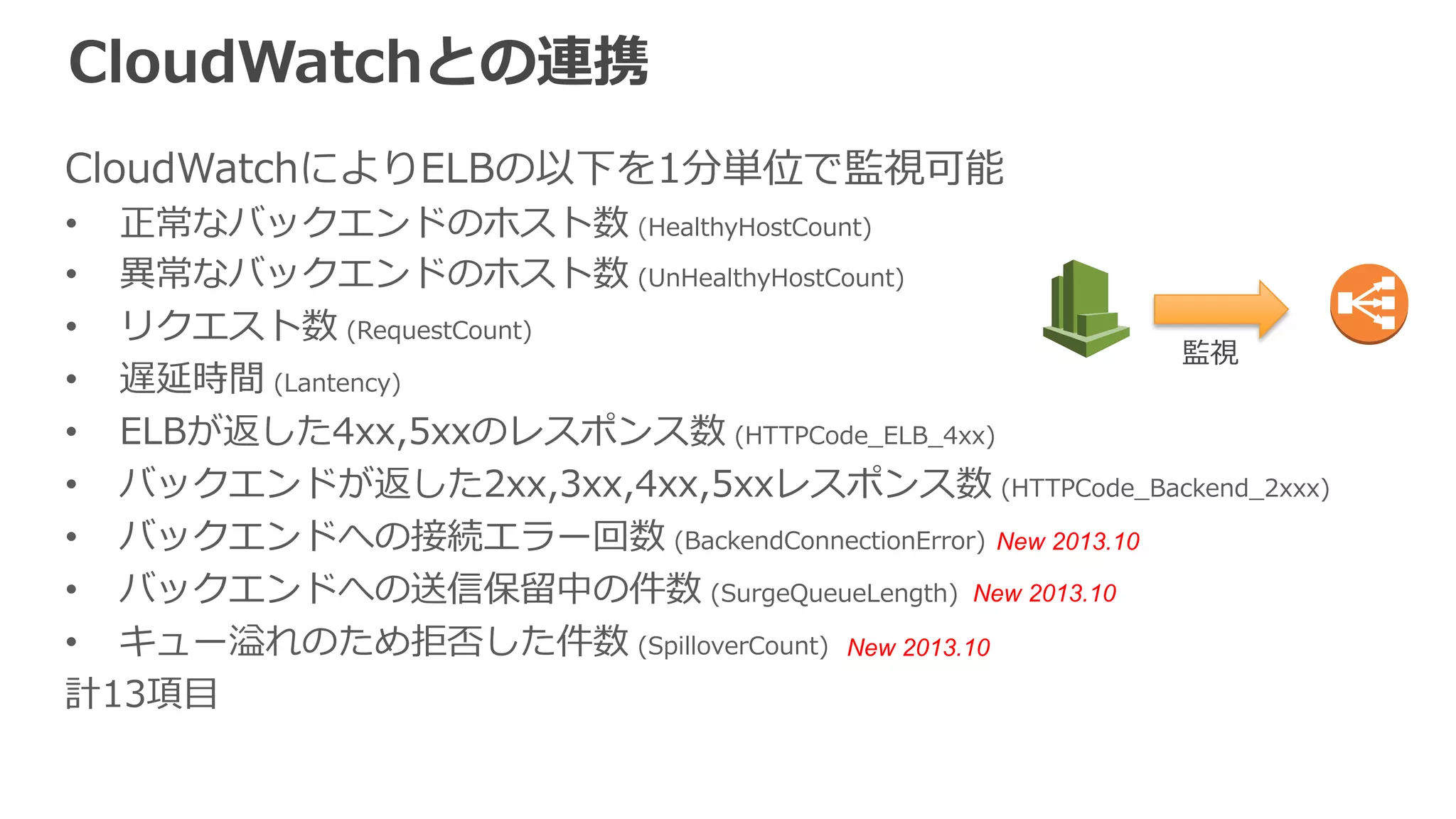 Auto Scalingとの連携 
• Auto Scalingによるインスタンス増減時にELBへの追加・削除が可能 
• ELBのヘルスチェックの結果をAuto Scalingに反映可能 
• インスタンス削減時は、接続のストリーミングでの処理理中の接続を待つ 
 
利利⽤用例例 
– ⼀一定間隔でレスポンスをチェックし、遅延が増加したらインスタンスを⾃自動追加 
– ELBのヘルスチェックが成功したEC2インスタンスを常にX台以上 
増減 
Auto scaling Group 
New 2014.3 
 