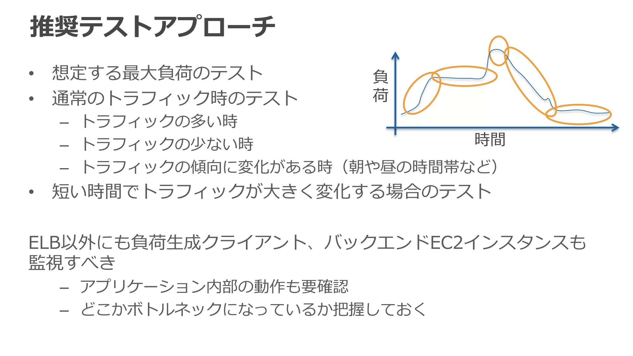 負荷テストの注意事項 
• ELBの初期スケールに注意 
– スケールするまでに、HTTP 503レスポンスを返す期間があり得る 
– 回避策： 
• ELBの暖気運転（ Pre-‐‑‒Warming）申請をする 
• 5分間隔で50%以上のトラフィック増加をしないよう負荷テストを設定 
• DNSクエリの仕⽅方に注意 
– テストクライアント側で少なくとも1分に1回DNSの再解決をする 
• スティッキーセッション利利⽤用時の割り振り⽅方 
– 同じCookieでリクエストを続けた場合などは振り分けに偏りが 
• バックエンドインスタンスのアイドルタイムアウト 
– 60秒以上に設定しないとELBが誤って不不健全なホストと⾒見見なす可能性あり 
 