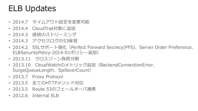 Aws Black Belt Techシリーズ Elastic Load Balancing Elb