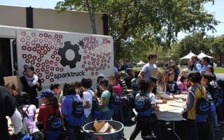 GelecekHane. Telif hakları saklıdır. © 2014. Sayfa 15 07.05.2014
 