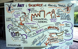 GelecekHane. Telif hakları saklıdır. © 2014. Sayfa 16 07.05.2014
 