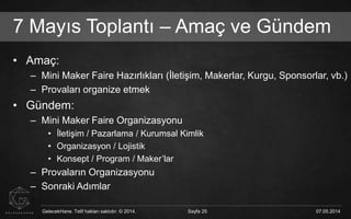 GelecekHane. Telif hakları saklıdır. © 2014. Sayfa 25 07.05.2014GelecekHane. Telif hakları saklıdır. © 2014. Sayfa 25 07.05.2014
7 Mayıs Toplantı – Amaç ve Gündem
• Amaç:
– Mini Maker Faire Hazırlıkları (İletişim, Makerlar, Kurgu, Sponsorlar, vb.)
– Provaları organize etmek
• Gündem:
– Mini Maker Faire Organizasyonu
• İletişim / Pazarlama / Kurumsal Kimlik
• Organizasyon / Lojistik
• Konsept / Program / Maker’lar
– Provaların Organizasyonu
– Sonraki Adımlar
 