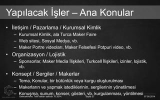 GelecekHane. Telif hakları saklıdır. © 2014. Sayfa 27 07.05.2014GelecekHane. Telif hakları saklıdır. © 2014. Sayfa 27 07.05.2014
Yapılacak İşler – Ana Konular
• İletişim / Pazarlama / Kurumsal Kimlik
– Kurumsal Kimlik, ala Turca Maker Faire
– Web sitesi, Sosyal Medya, vb.
– Maker Portre videoları, Maker Felsefesi Potpuri video, vb.
• Organizasyon / Lojistik
– Sponsorlar, Maker Media İlişkileri, Turkcell İlişkileri, izinler, lojistik,
vb.
• Konsept / Sergiler / Makerlar
– Tema, Konular, bir bütünlük veya kurgu oluşturulması
– Makerların ve yapmak istediklerinin, sergilerinin yönetilmesi
– Konuşma, sunum, konser, gösteri, vb. kurgulanması, yöntilmesi
 