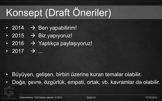GelecekHane. Telif hakları saklıdır. © 2014. Sayfa 32 07.05.2014GelecekHane. Telif hakları saklıdır. © 2014. Sayfa 32 07.05.2014
Konsept (Draft Öneriler)
• 2014  Ben yapabilirim!
• 2015  Biz yapıyoruz!
• 2016  Yaptıkça paylaşıyoruz!
• 2017  ...
• Büyüyen, gelişen, birbiri üzerine kuran temalar olabilir.
• Doğa, çevre, özgürlük, empati, ortak, vb. kavramlar da olabilir.
 