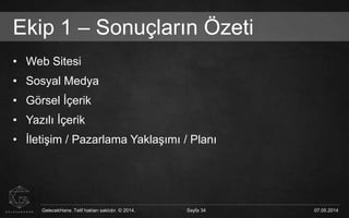 GelecekHane. Telif hakları saklıdır. © 2014. Sayfa 34 07.05.2014GelecekHane. Telif hakları saklıdır. © 2014. Sayfa 34 07.05.2014
Ekip 1 – Sonuçların Özeti
• Web Sitesi
• Sosyal Medya
• Görsel İçerik
• Yazılı İçerik
• İletişim / Pazarlama Yaklaşımı / Planı
 