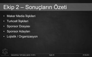 GelecekHane. Telif hakları saklıdır. © 2014. Sayfa 35 07.05.2014GelecekHane. Telif hakları saklıdır. © 2014. Sayfa 35 07.05.2014
Ekip 2 – Sonuçların Özeti
• Maker Media İlişkileri
• Turkcell İlişkileri
• Sponsor Dosyası
• Sponsor Adayları
• Lojistik / Organizasyon
 