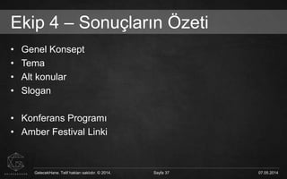 GelecekHane. Telif hakları saklıdır. © 2014. Sayfa 37 07.05.2014GelecekHane. Telif hakları saklıdır. © 2014. Sayfa 37 07.05.2014
Ekip 4 – Sonuçların Özeti
• Genel Konsept
• Tema
• Alt konular
• Slogan
• Konferans Programı
• Amber Festival Linki
 